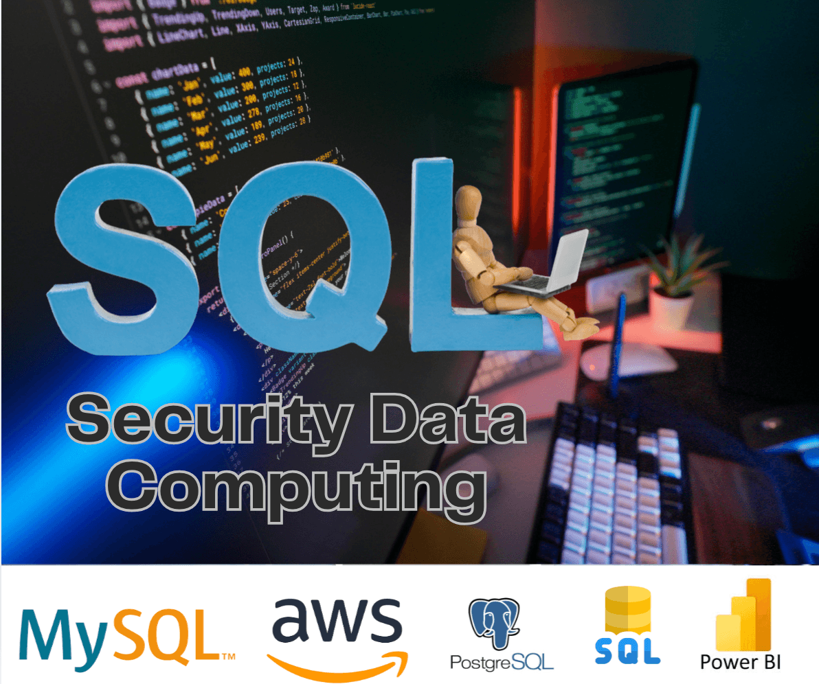 SQL Database Optimization Analysis